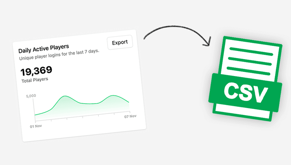 Insights Data Export hero image