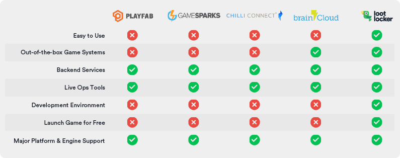 terminology - What's the difference between Free versus Free to Play on  Steam? - Arqade